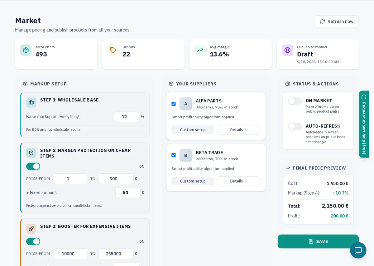 Markups — WAW365 interface