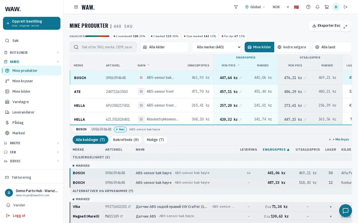 Mine produkter — WAW365-grensesnitt